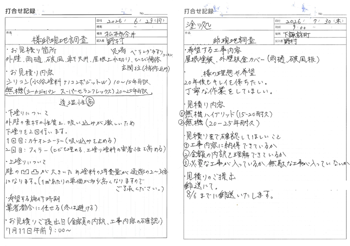 現地調査報告書